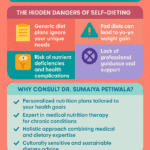 Why self-dieting is a bad idea: the importance of consulting a registered dietitian