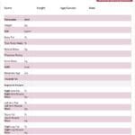 Body Composition Analysis (BCA): A Step Towards Better Health
