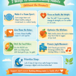 A Family Affair: How to Help Your Teen Embrace a Healthy Lifestyle (Without the Drama)