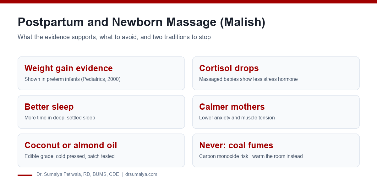 Postpartum and newborn massage: evidence-based benefits, oils and precautions