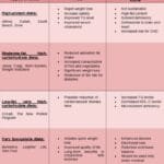 How Registered Dietitians Are Filling the Nutrition Knowledge Gap in Healthcare