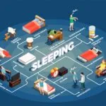 The Surprising Power of Quality Sleep: 11 Science-Backed Benefits