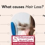 Is Your Plate Contributing to Hair Loss? The Food-Follicle Connection & How Dr. Sumaiya Can Help