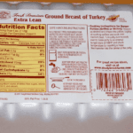Food Label 101: How to Understand and Use Nutrition Information to Make Healthy Choices