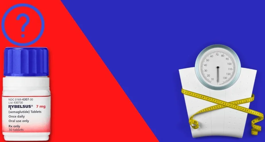 semaglutide company stock Semaglutide Market Size & Share