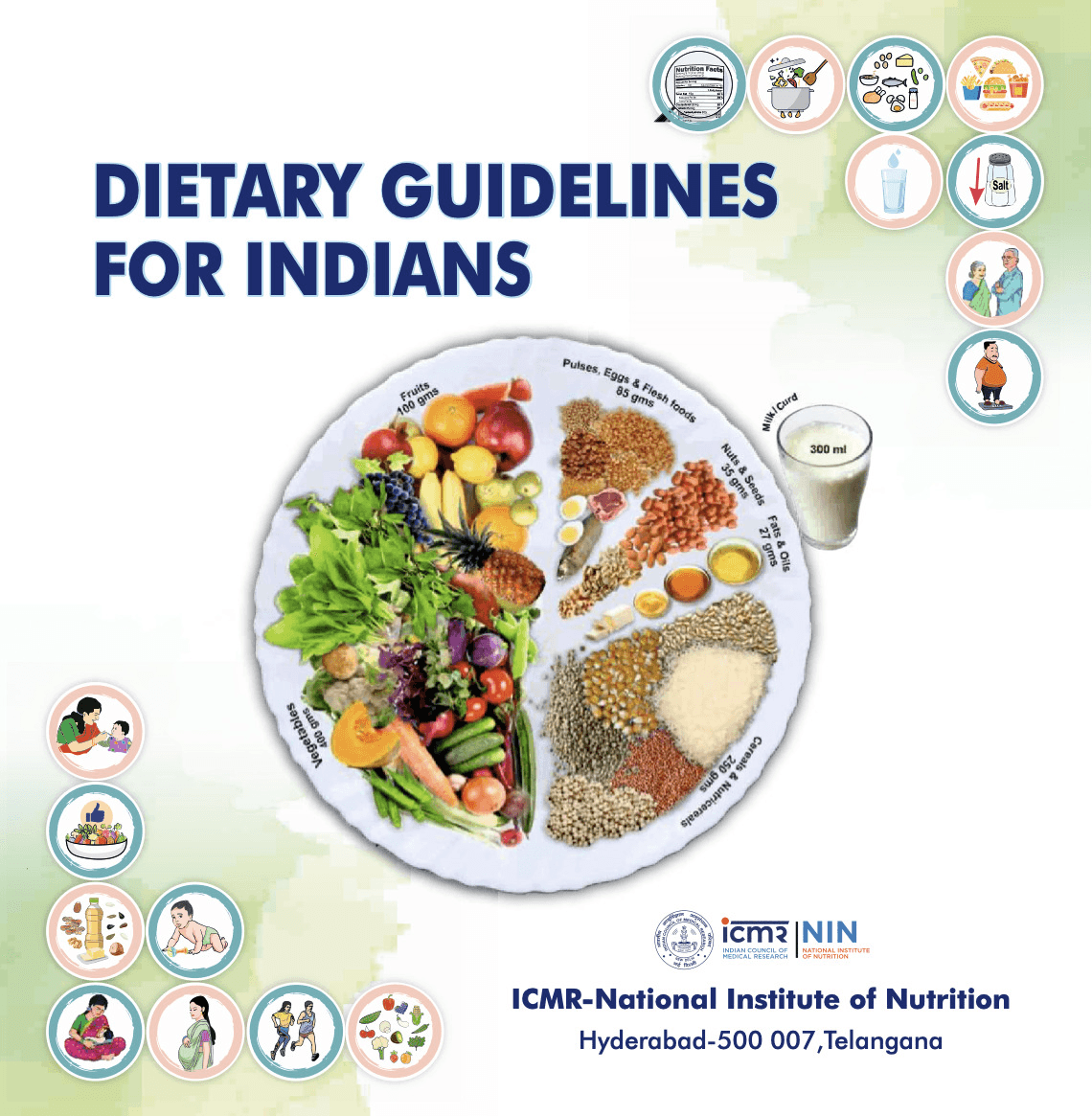 Dietary Guidelines for Indians