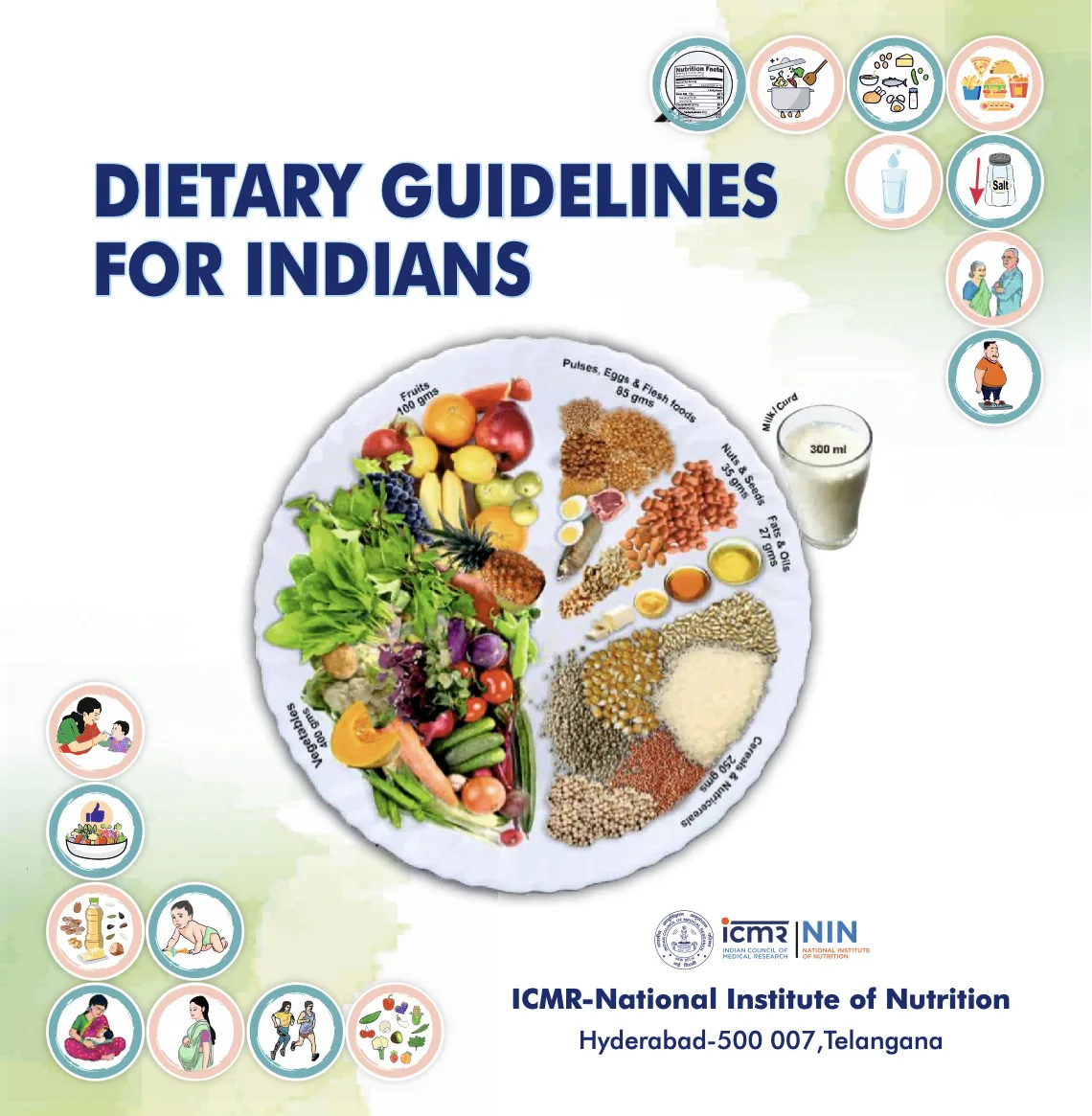 Dietary Guidelines for Indians